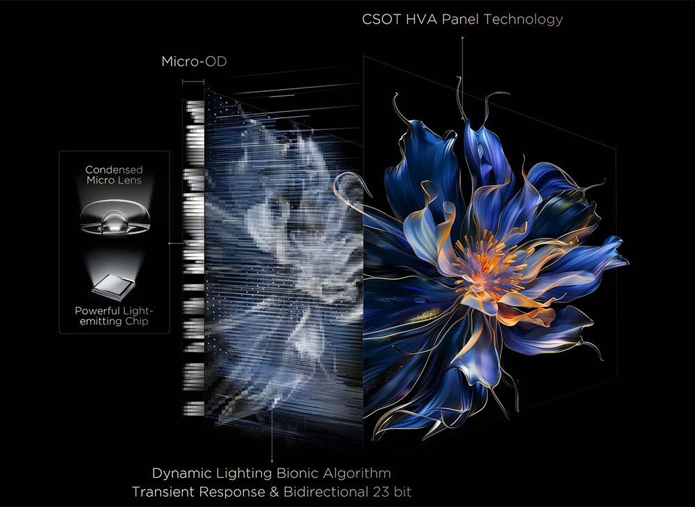 google tivi qd-mini led tcl 4k 65 inch 65c6k
