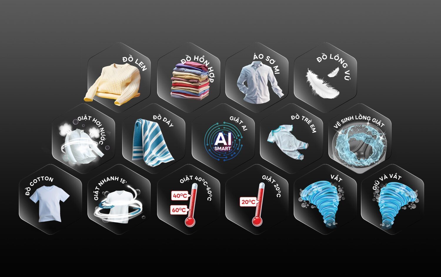 máy giặt casper prowash inverter 9.5 kg wf-d95vgr1