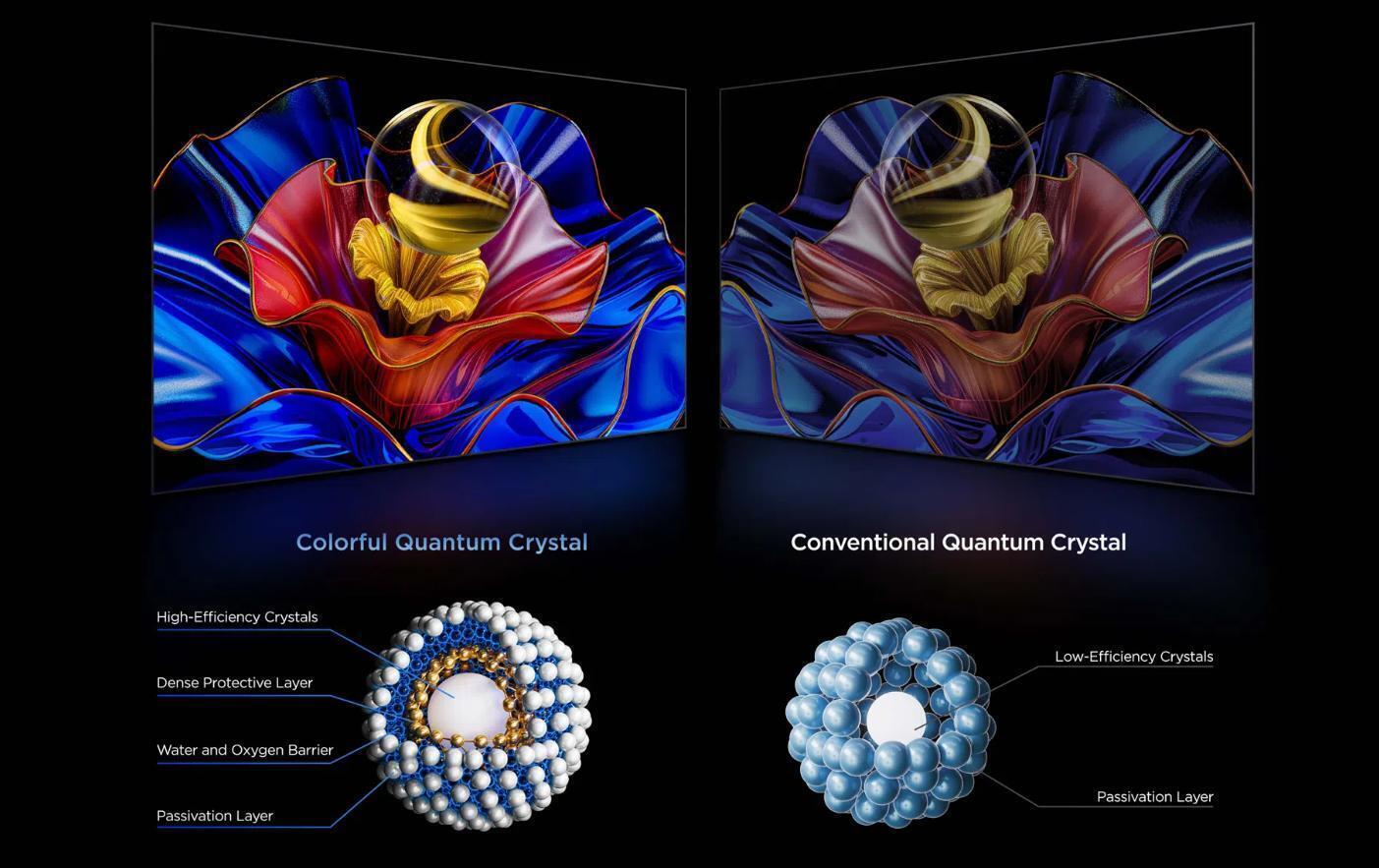 google tivi qled tcl 4k 75 inch 75p8k