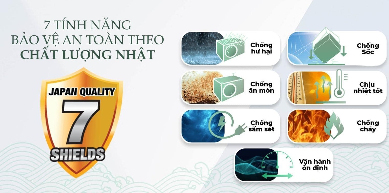 máy lạnh sharp inverter 1.5 hp ah-xp13cswa