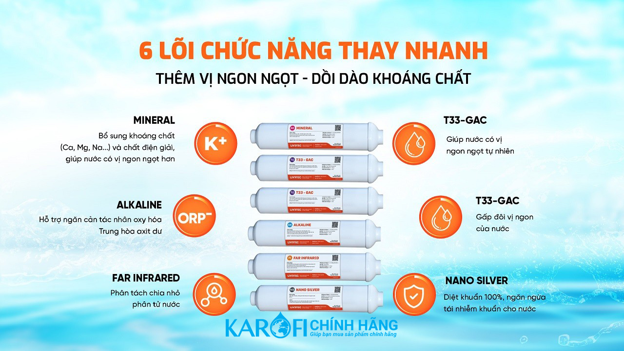 máy lọc nước ro karofi livotec 606 10 lõi