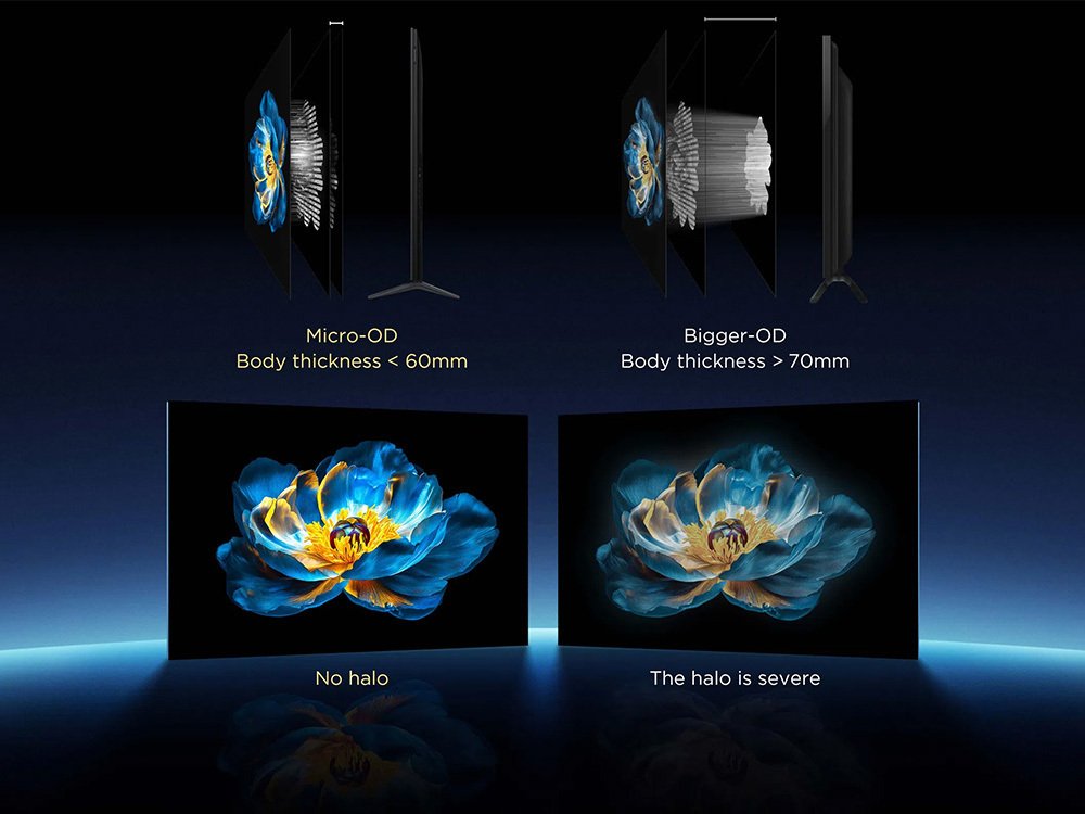 google tivi qd-mini led tcl 4k 65 inch 65c6k