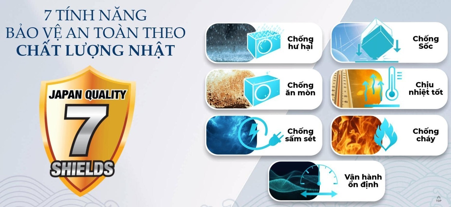 máy lạnh sharp inverter 1 hp ah-x10cewa