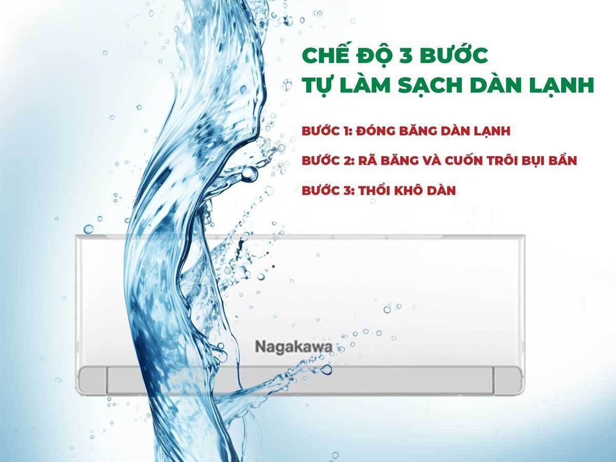 máy lạnh nagakawa inverter 2.5 hp nis-c24r2u51