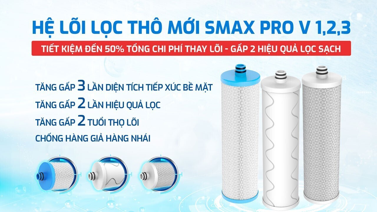 máy lọc nước nóng lạnh hydro-ion kiềm karofi kae-s88 promax