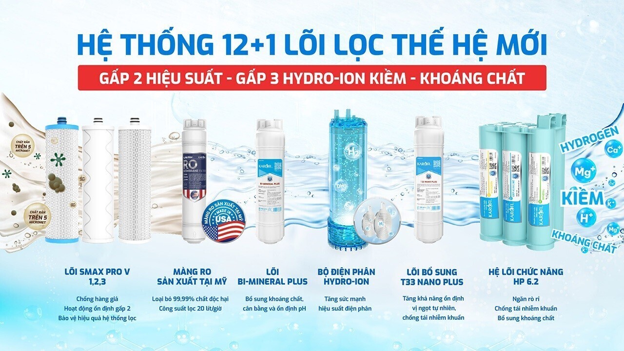 máy lọc nước nóng lạnh hydro-ion kiềm karofi kae-s88 promax