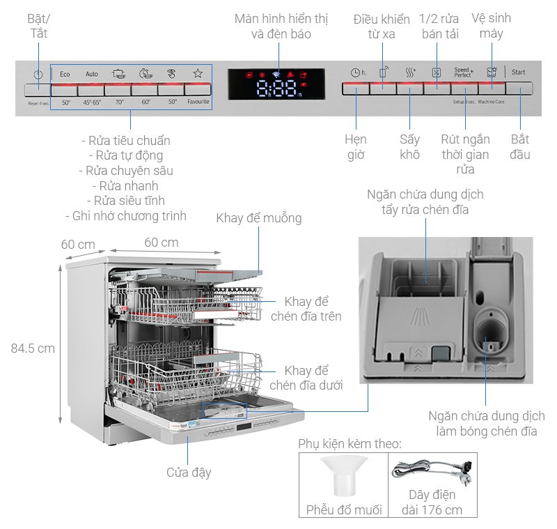 máy rửa chén độc lập bosch sms6zci08e