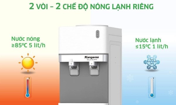 máy làm nóng lạnh nước uống kangaroo kg35a2