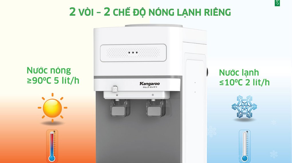 cây nước nóng lạnh kangaroo kg36a2 585w