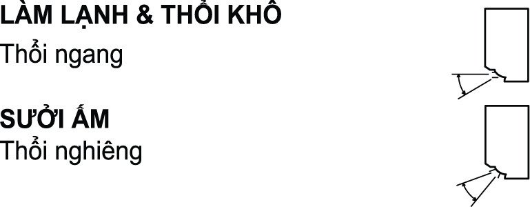 máy lạnh mitsubishi heavy inverter 2 hp srk18yzp-w5- mẫu 2025