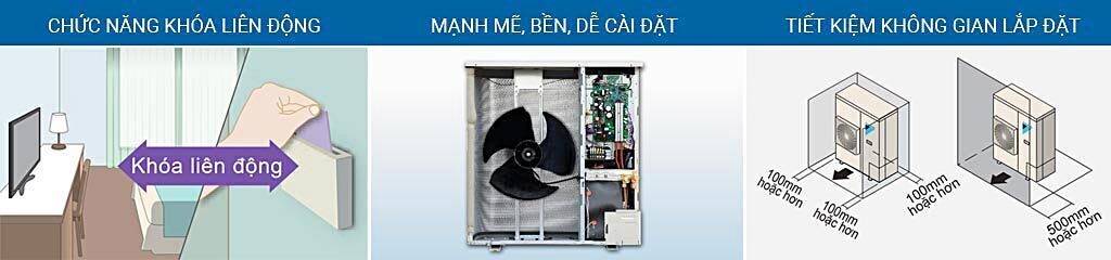 máy lạnh daikin giấu trần ống gió inverter 3hp fbfc71dvm9 / rzfc71evm + brc4c66