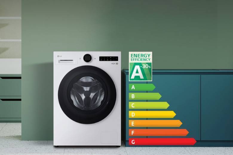 máy giặt lg ai dd inverter 14 kg fx1414s3ka