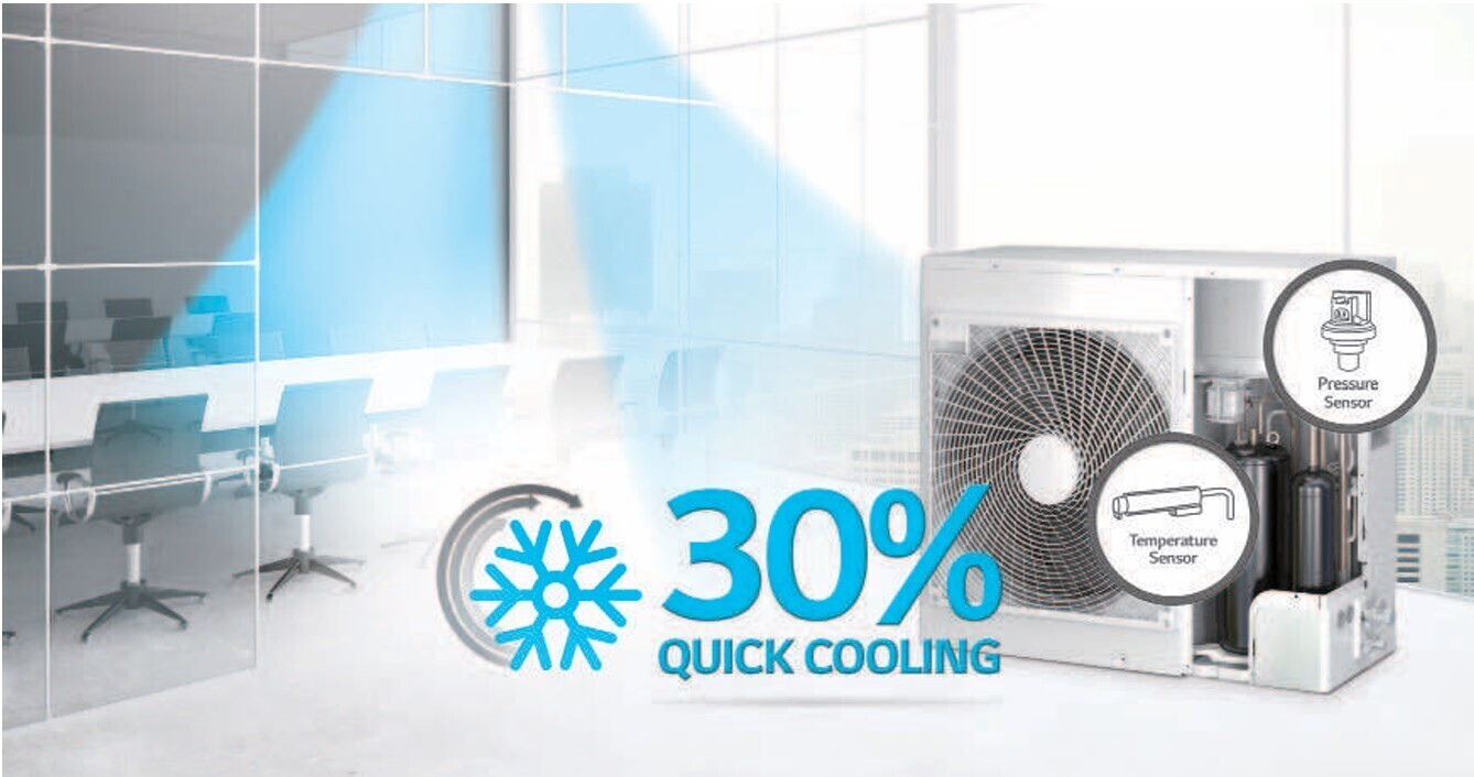 dàn nóng multi lg inverter 2.0hp z2uq18gfd0