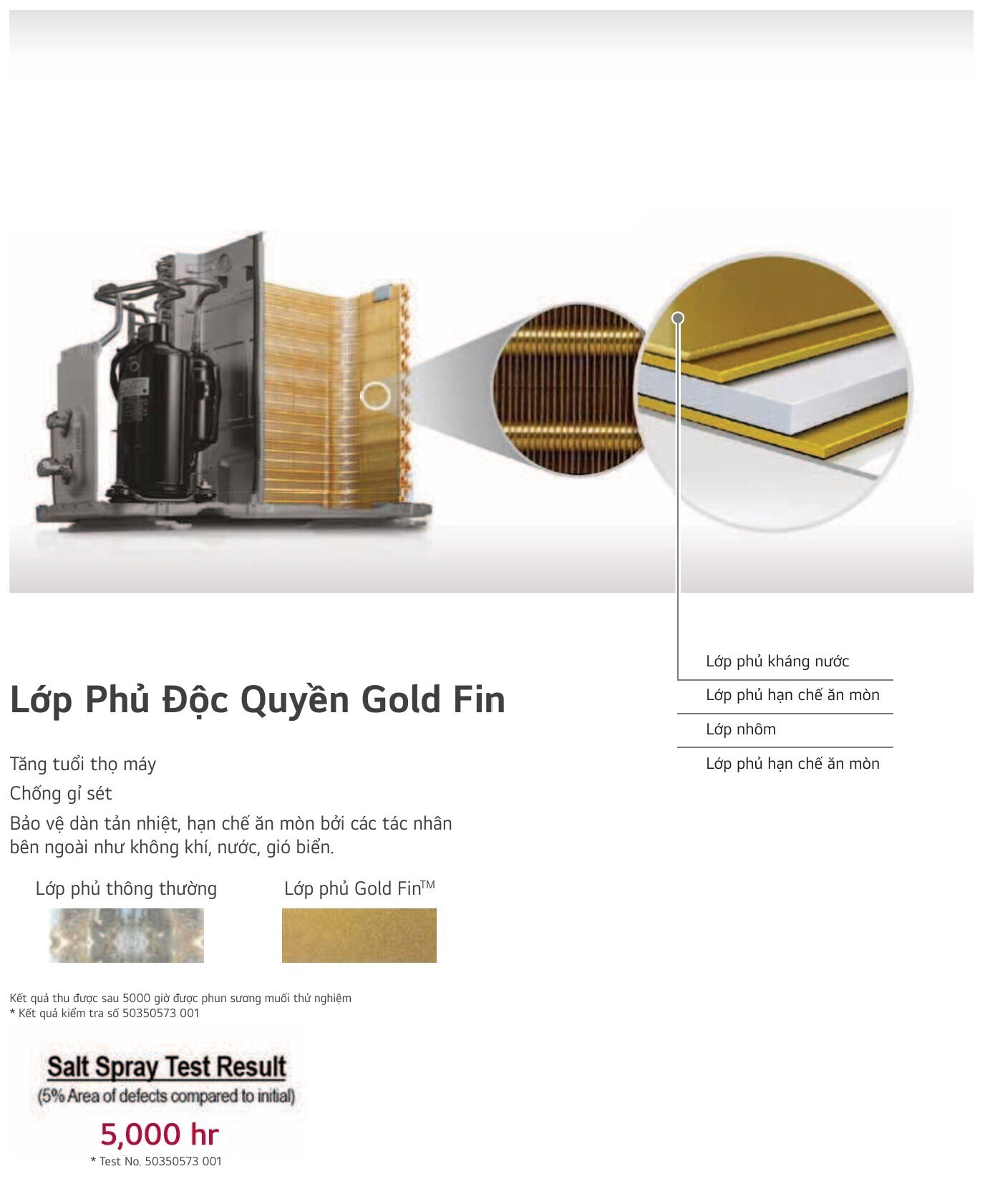 dàn nóng multi lg inverter 3.0hp z3uq30gfd0