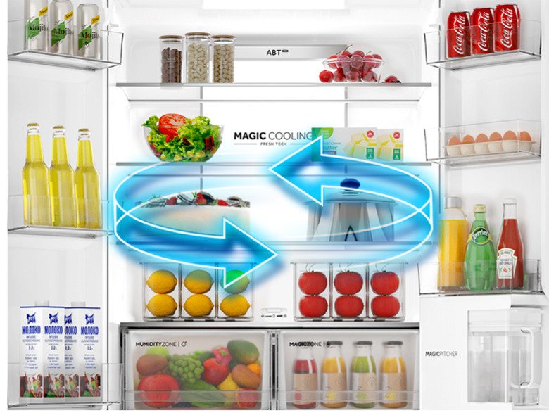 tủ lạnh multi door aqua inverter 529 lít aqr-m600xa(gb)