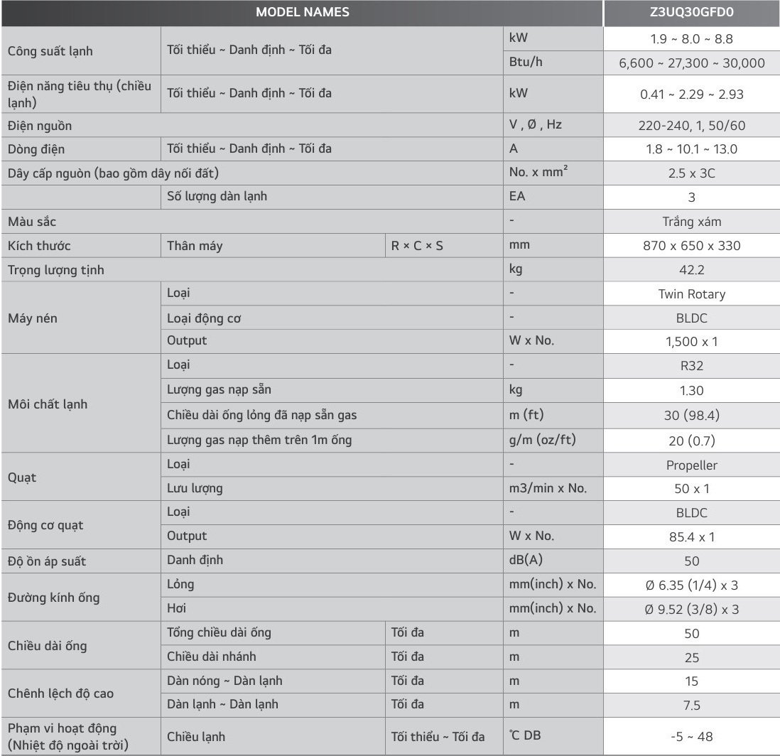dàn nóng multi lg inverter 3.0hp z3uq30gfd0