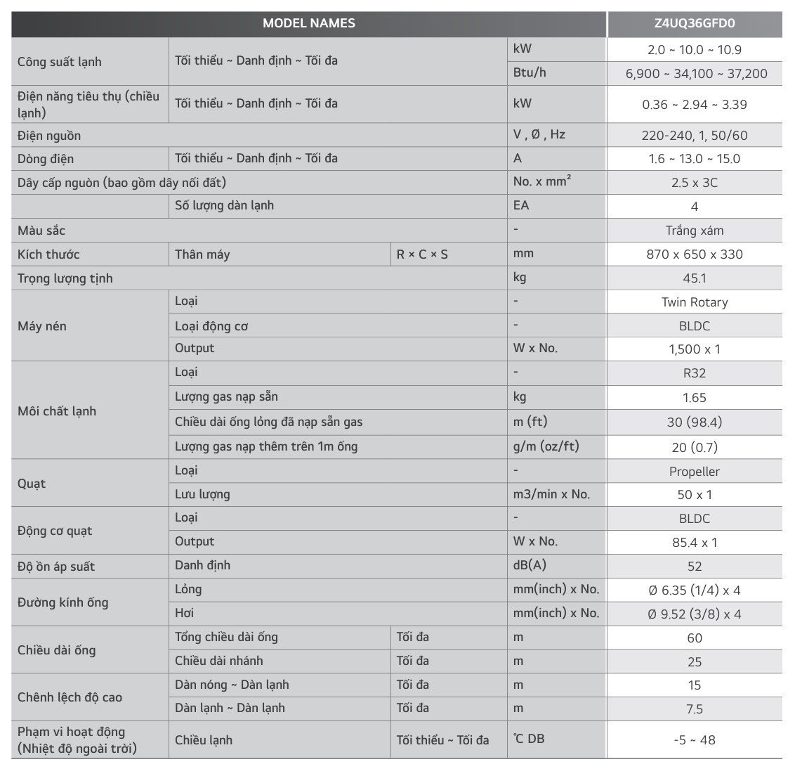 dàn nóng multi lg inverter 4.0hp z4uq36gfd0