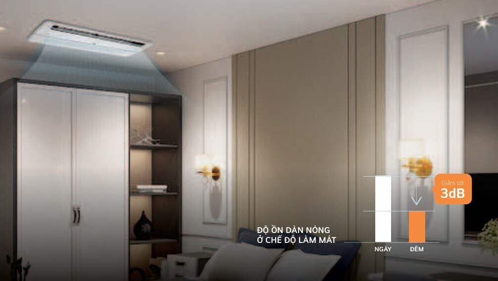 dàn nóng multi lg inverter 4.0hp z4uq36gfd0