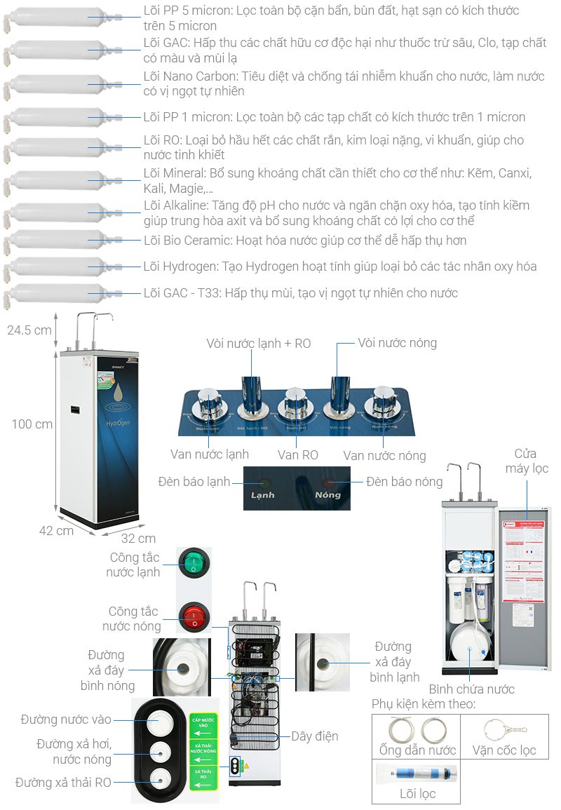 máy lọc nước ro nóng nguội lạnh sanaky 10 lõi vh-3210vd