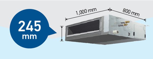 máy lạnh âm trần nối ống gió daikin inverter 5.0hp fbfc125dvm9/rzfc125ey1