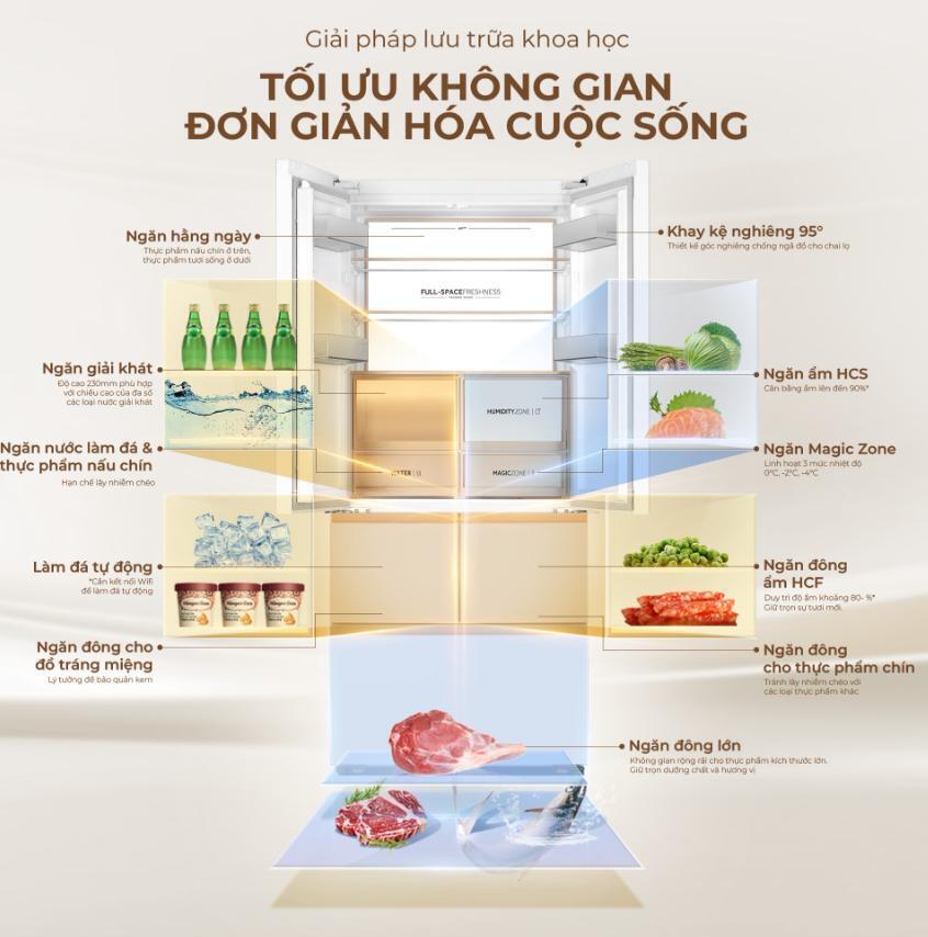 tủ lạnh aqua inverter 512 lít multi door aqr-ma585xa(mc)u1