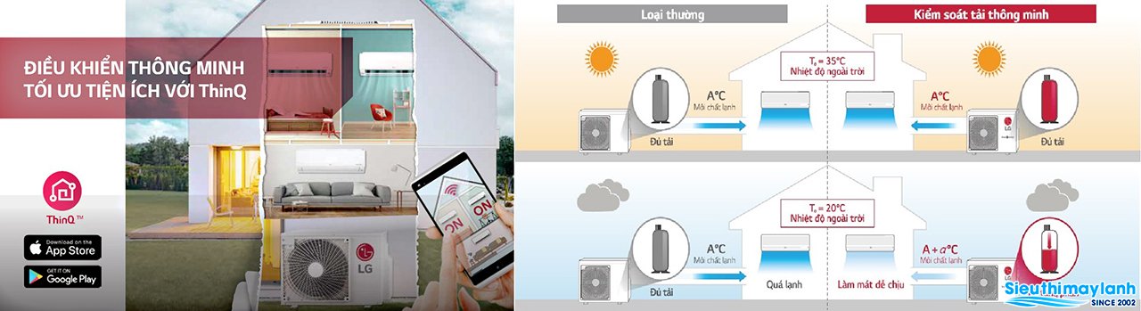dàn lạnh treo tường multi lg inverter 2.0 hp amnq18gskb0