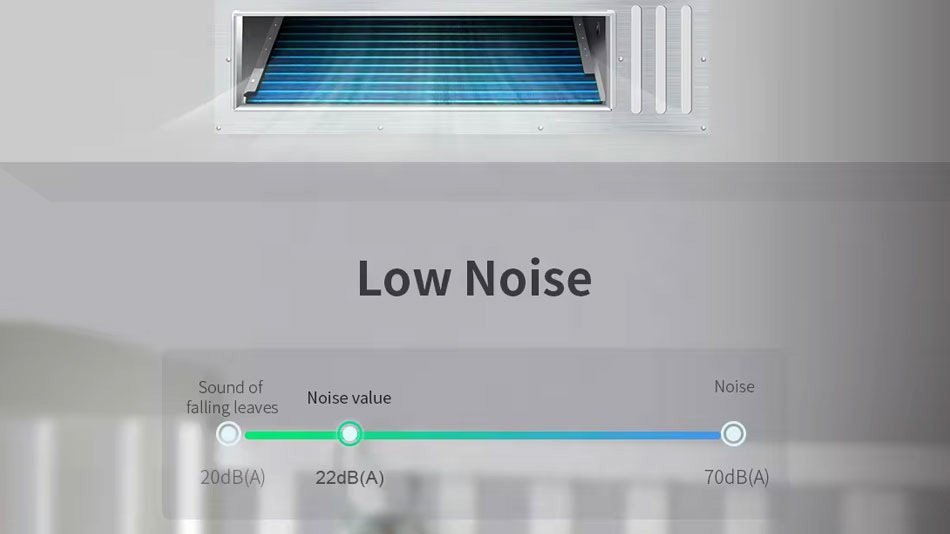 máy lạnh giấu trần nối ống gió gree inverter 4.0hp gdc36s6i/gmc36s6i