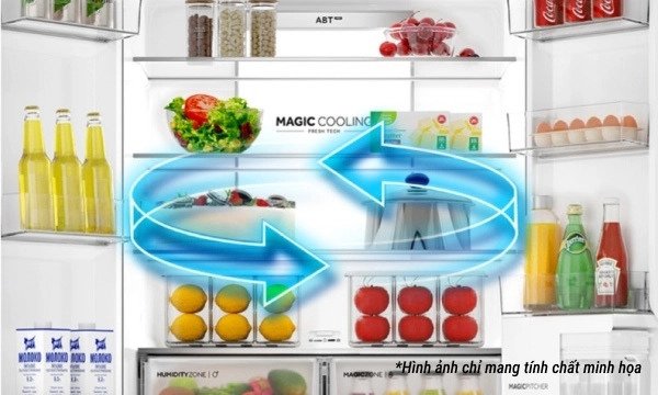 tủ lạnh aqua inverter 522 lít aqr-ma600xa(kgl)u1