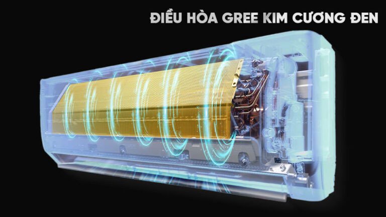 máy lạnh treo tường gree 2.5hp bd24cn