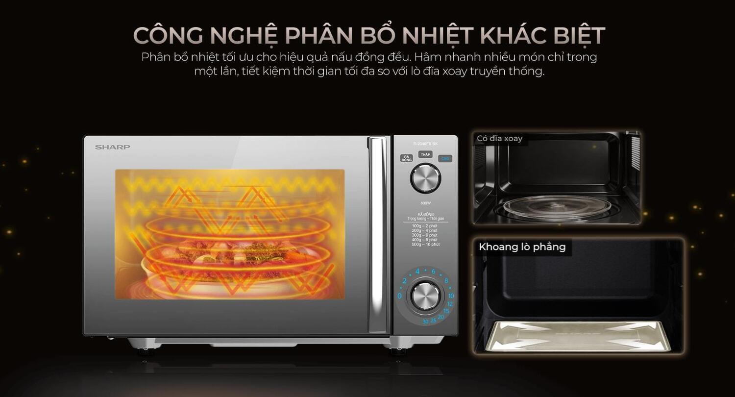 lò vi sóng sharp 20 lít r-2046fb-bk
