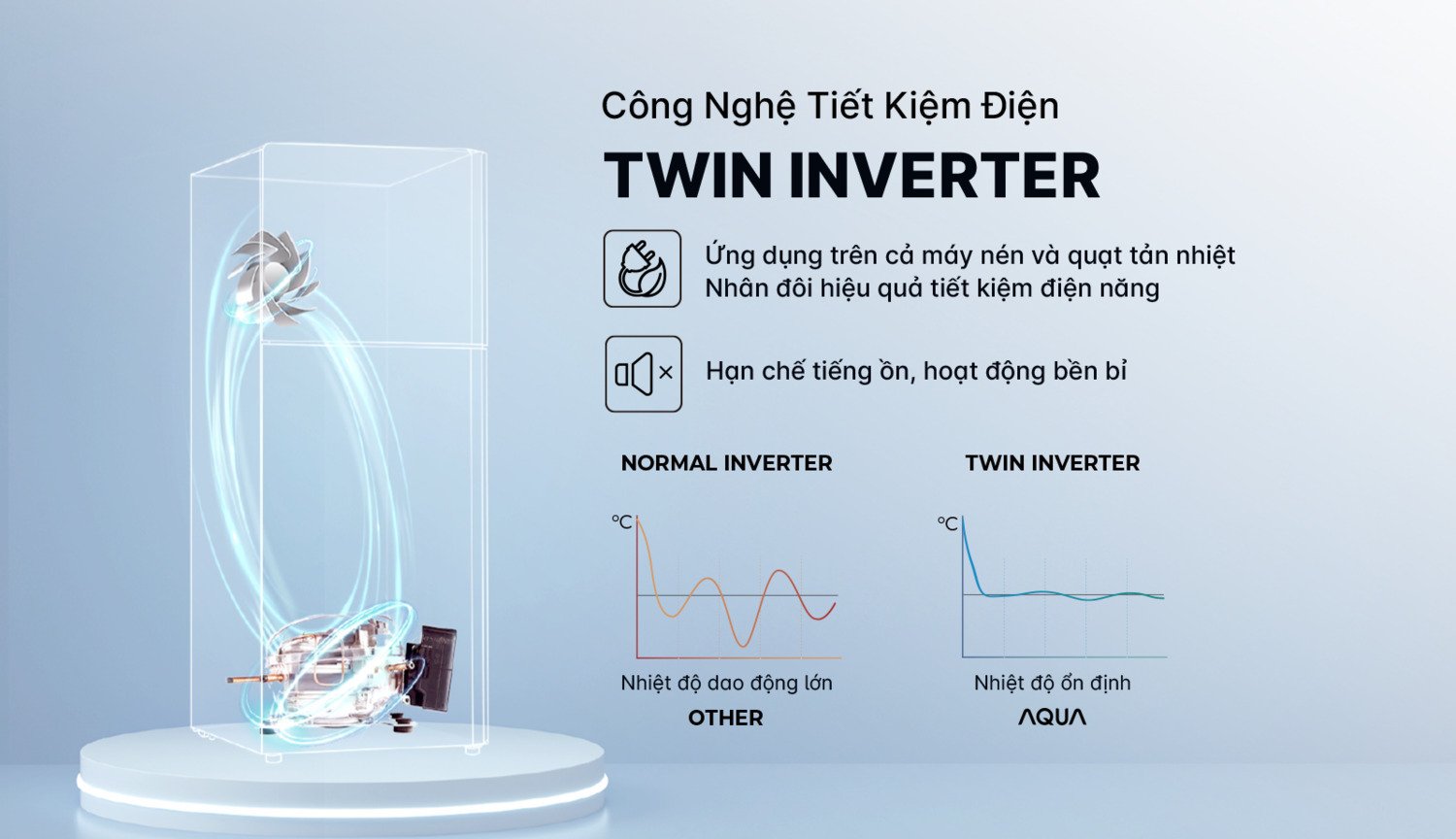 tủ lạnh aqua inverter 480 lít aqr-ta546fa(kgl)u1