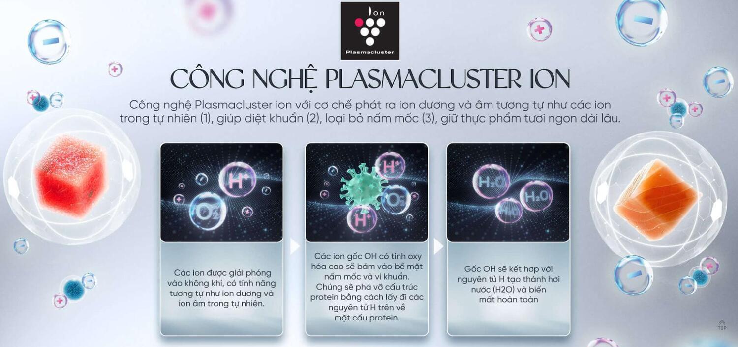 tủ lạnh sharp inverter multi door 421 lít sj-fxp510vg-ch