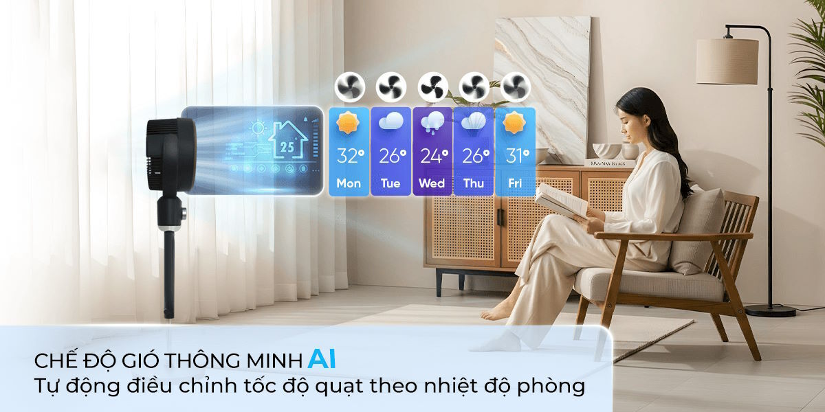 quạt tuần hoàn sharp 3 cánh 20w pj-cd433v-h