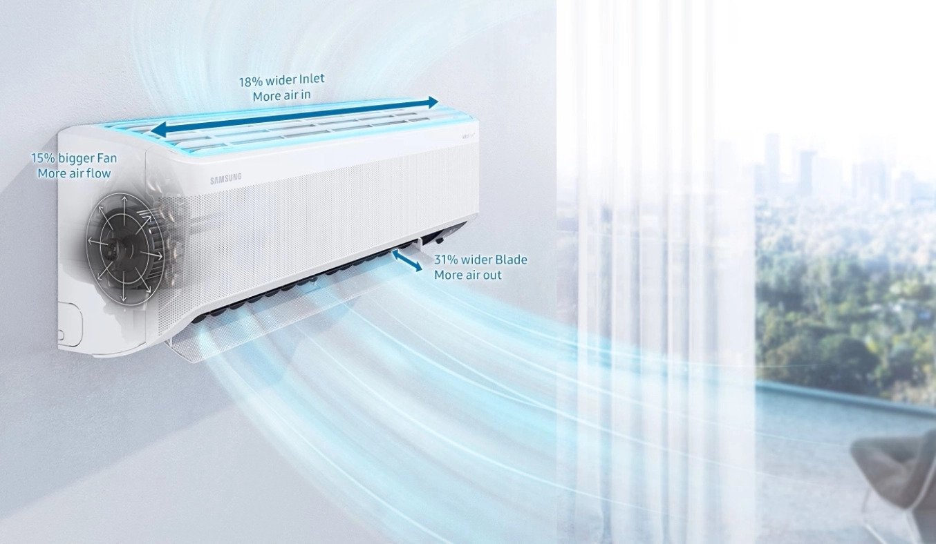 máy lạnh samsung inverter 1.5 hp ar13cyfaawknsv