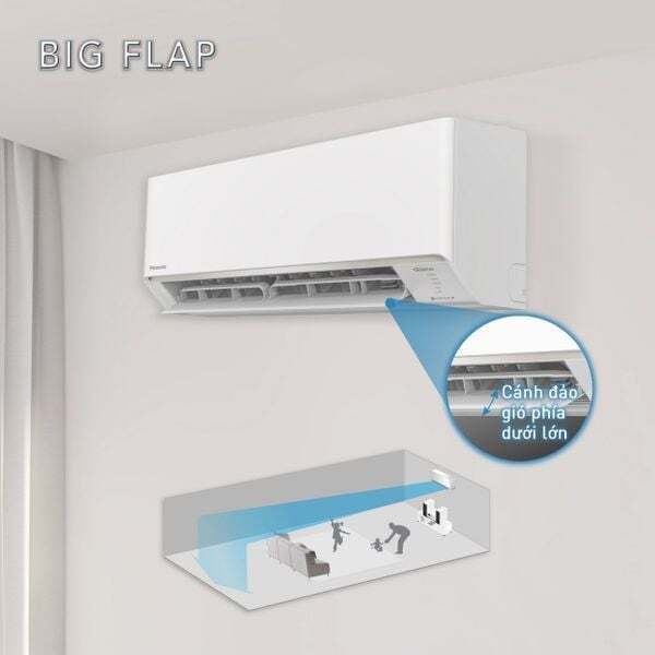 máy lạnh panasonic 1.0 hp inverter cu/cs-ru9ckh-8d mẫu 2026