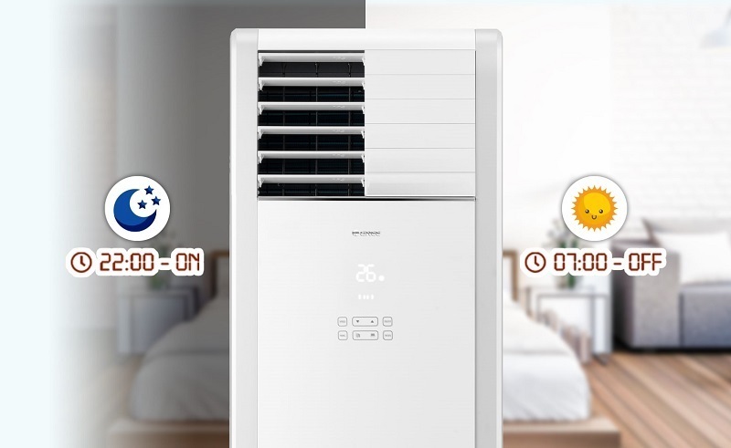máy lạnh tủ đứng gree gvc42alxh-m6nnc7b - 5.0hp