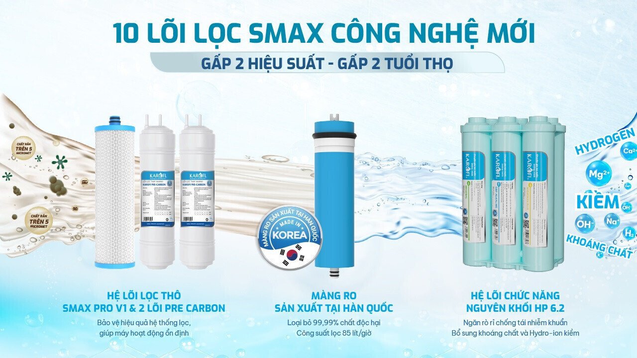máy lọc nước karofi kaq-u99