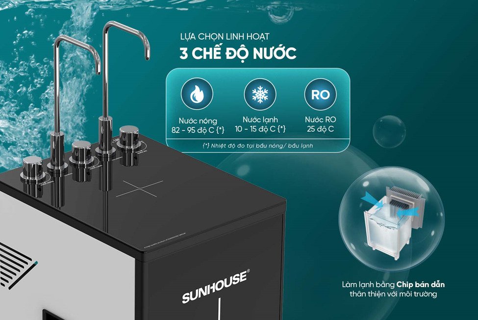máy lọc nước ro ultrapure sunhouse sha76225l 11 lõi