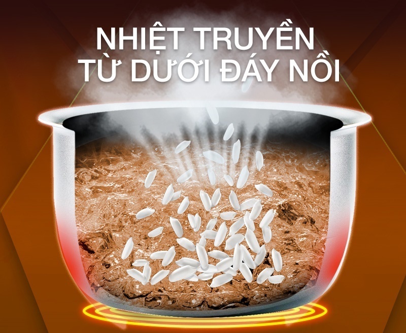 nồi cơm nắp rời sharp 1.8 lít ksh-d19v