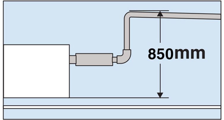 máy lạnh âm trần mitsubishi heavy 4hp inverter fdt100cnz-w5 /fdc100cnz-w5+t-psa-5bw-e rcn-t-5bw-e2