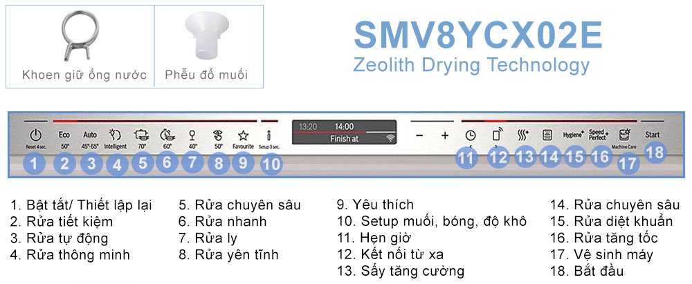 máy rửa chén âm tủ bosch smv8ycx02e|serie 8