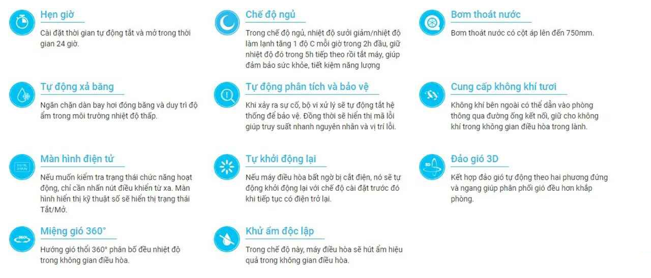 máy lạnh âm trần reetech inverter 3.0hp (1 pha) rgtv30/rcv30