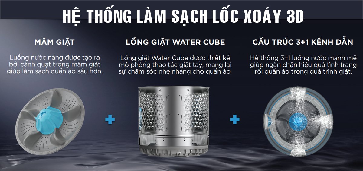 máy giặt midea 9.5 kg ma200w95