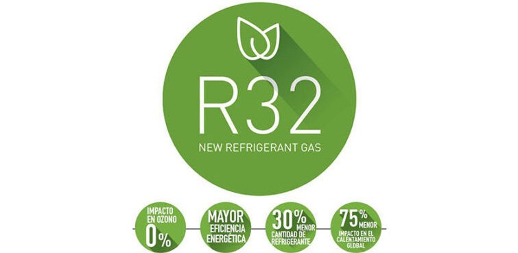 máy lạnh treo tường gree 2.5hp bd24cn