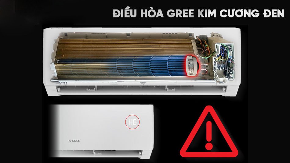 máy lạnh treo tường gree 2.5hp bd24cn