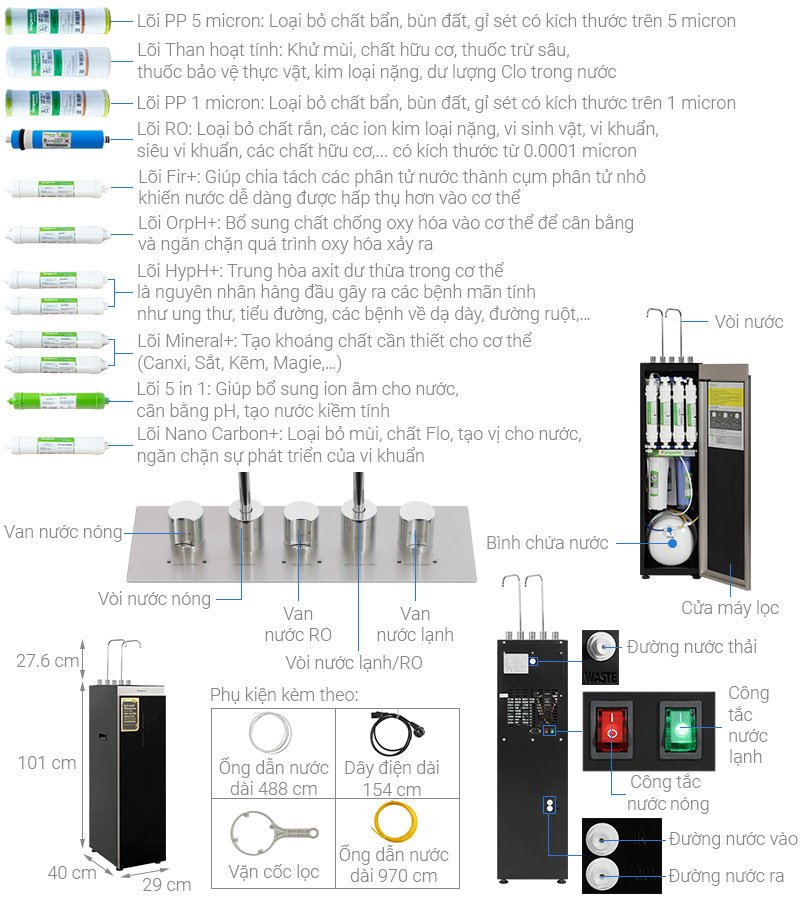 máy lọc nước ro nóng nguội lạnh hydrogen kangaroo sumire kg12a6 12 lõi