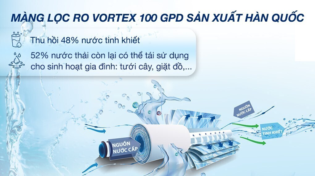 máy lọc nước ro nóng nguội lạnh hydrogen kangaroo sumire kg12a6 12 lõi