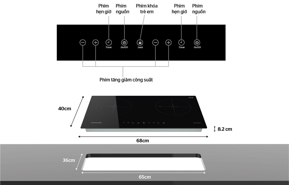 bếp điện từ đôi sunhouse shb8100