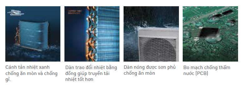 dàn nóng multi panasonic inverter 2.0 hp cu-2u18ybz