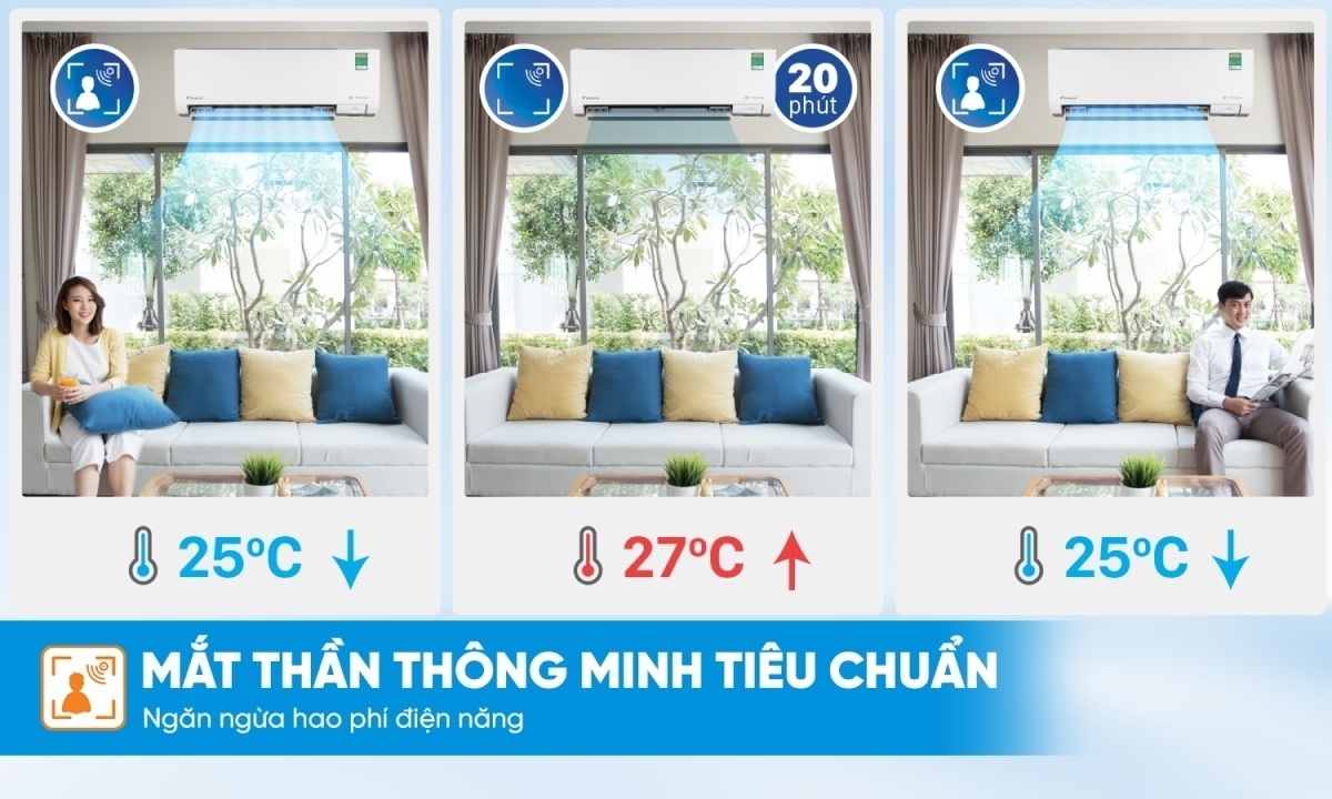 máy lạnh daikin inverter 1.5 hp ftkm35avmv